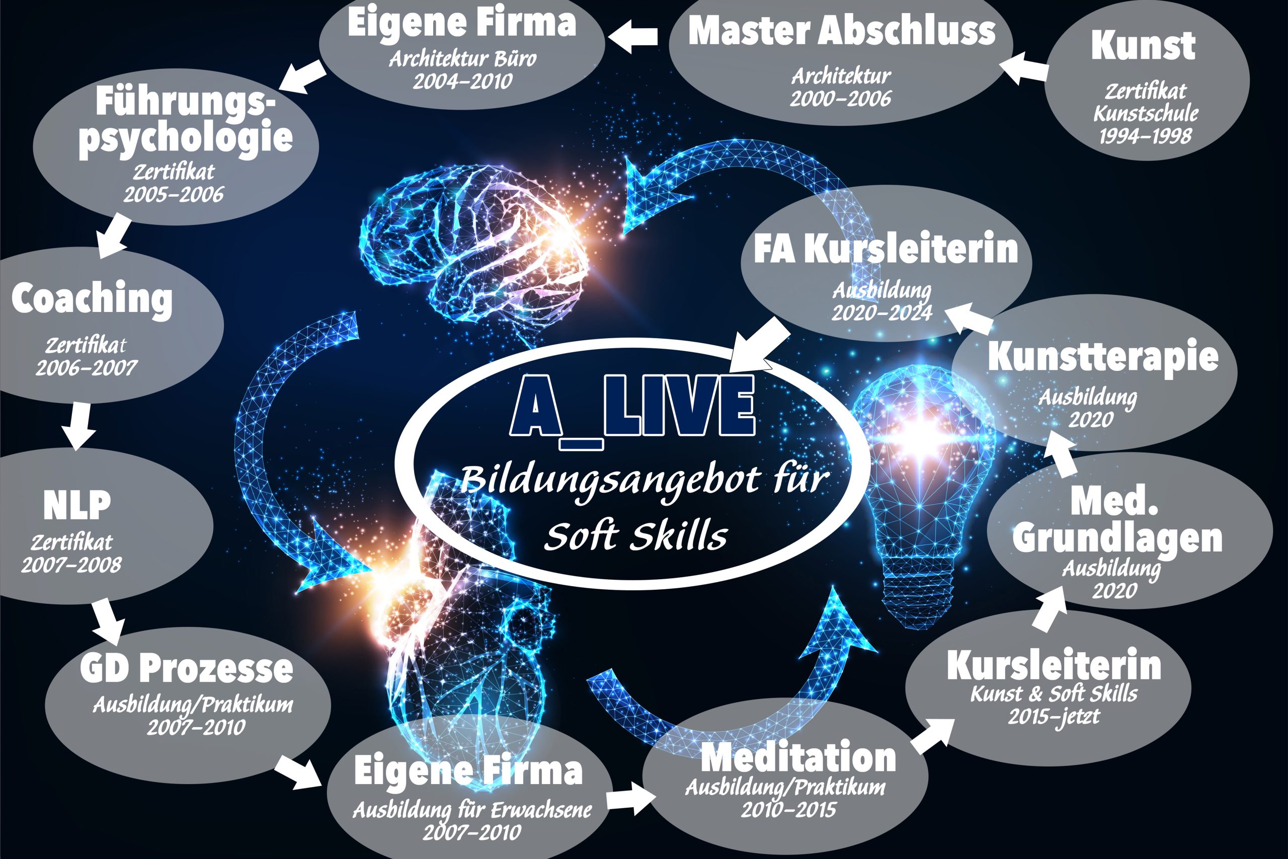 crowd forming a talk bubble, 3d render