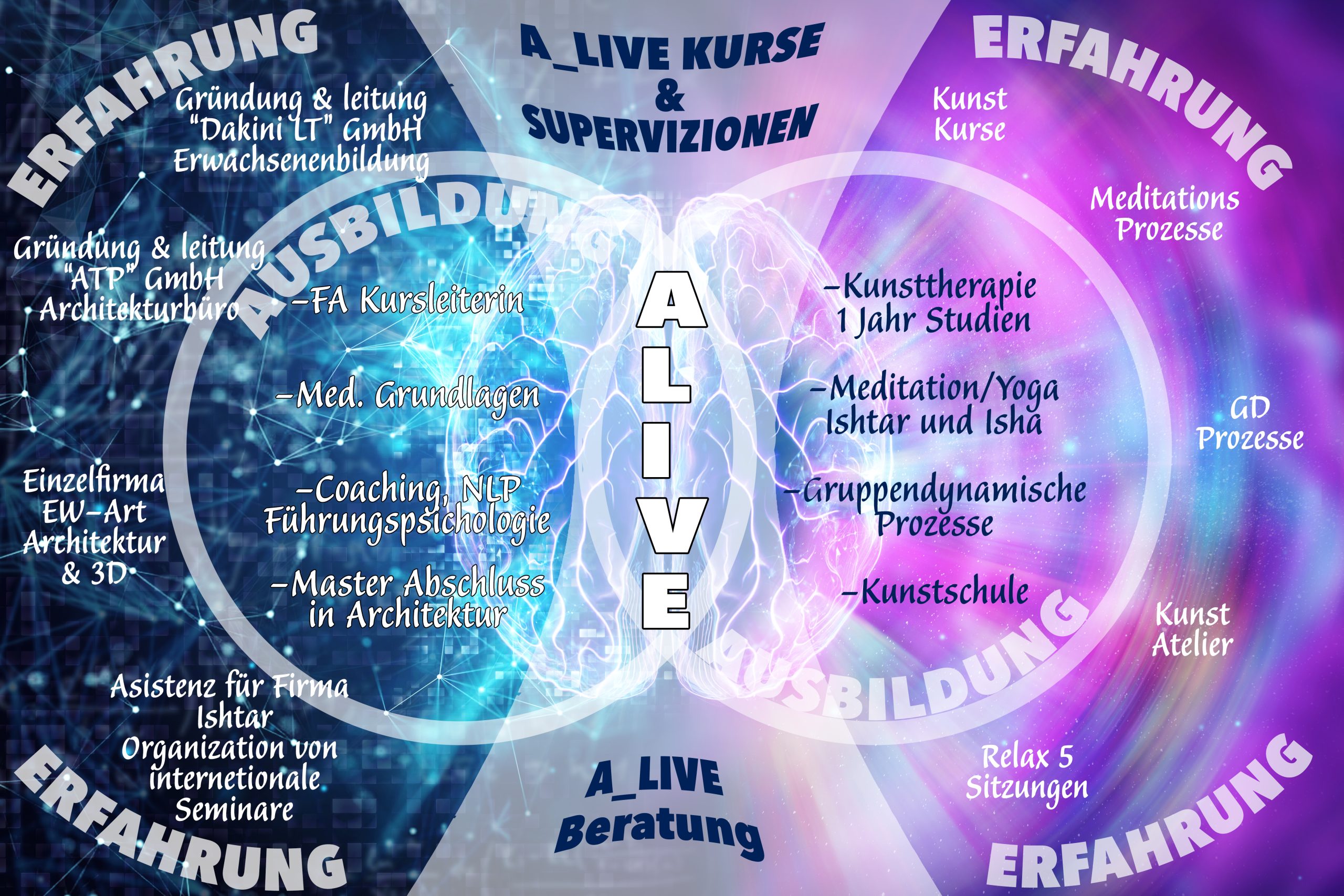 crowd forming a talk bubble, 3d render